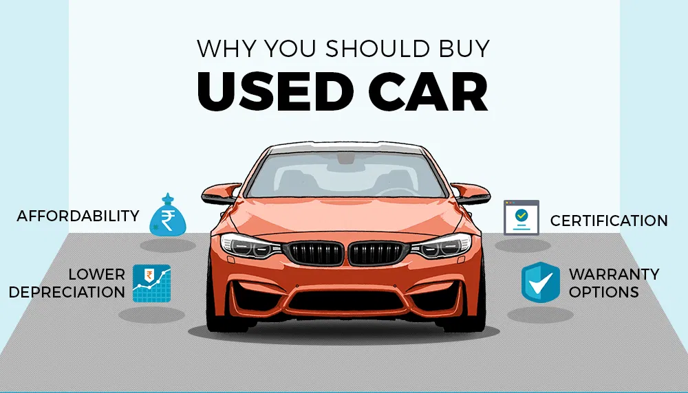 Used Cars: Complete Guide on Prices Tips Reliability and Buying